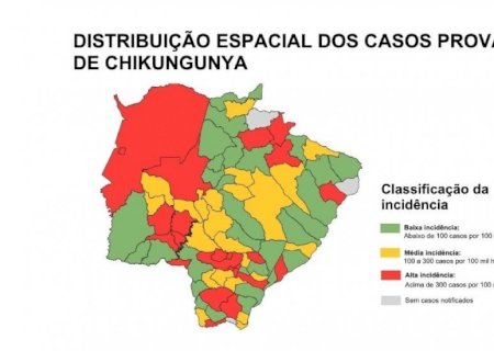 Chikungunya atinge 76 cidades de MS e já soma 14 mortes
